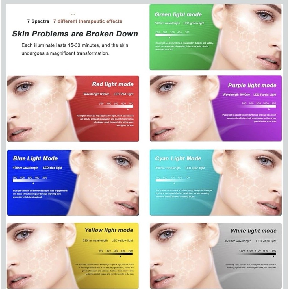 NEW Facial Beauty Mask 7 Color Light Therapy Skin Care Firming, Acne & Collagen - Picture 8 of 11